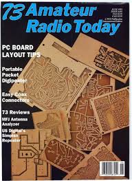 The writer will confirm whether they will submit the paper within the set deadline. Amateur Radio Today Free And Open Source Software