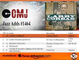 Corban Nation Takes The 1 Slot On The Cmj Top Jazz Adds