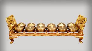 15 Alat Musik Gamelan Jawa Lengkap Dengan Gambar Musik Alat Gambar