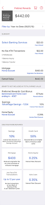 Bank of america provides the option of getting gift cards with rewards points. My Rewards All Your Bank Of America Rewards In One Place