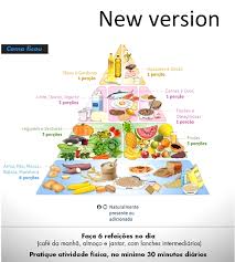 The lyrics, masks and choreography are the pupils' own work. Brazilian Pyramid Adds Whole Grains The Whole Grains Council