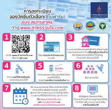 เทศบาลนครยะลา เปิดลงทะเบียนฉีดวัคซีนซิโนฟาร์ม 12,500 คน 25,000 โดส 18 มิ.ย.นี้ G68al93vwakfbm