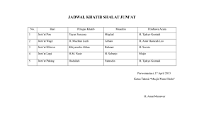 Contoh format jadwal khotib jumat. Doc Jadwal Khatib Shalat Jum At Dyah Amalia Academia Edu