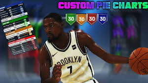 nba 2k20 custom pie charts