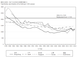 Data pengeluaran hk 2019 yang tampil diatas sudah termasuk rekap data hongkong pools 6d harian tahun 2020. Https Www Hk2030plus Hk Document Baseline 20review 20 20population Housing Economy 20and 20spatial 20development 20pattern Eng Pdf
