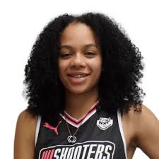 Lyndia Kalumbula (@LyndiaKalumbula)