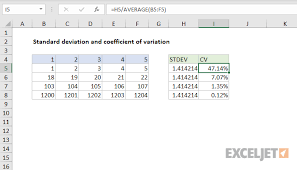 Excel Formula Coefficient Of Variation Exceljet