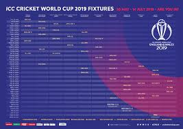 icc cricket world cup 2019 schedule announced