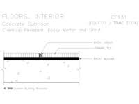 Maybe you would like to learn more about one of these? Downloads For Custom Building Products Cad Files Ref Q Autocad Flooring 0 Arcat