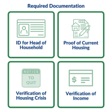 How To Apply For Emergency Housing Payment Assistance | Mass.gov