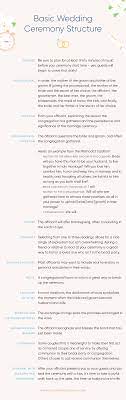 The Basic Wedding Ceremony Structure Southern Weddings Wedding Ceremony Script Wedding Ceremony Southern Weddings