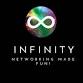 Infinity Networking Group event image