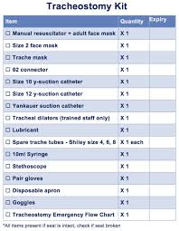 tracheostomy critical care airway management