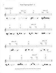 basic flute fingering chart free download