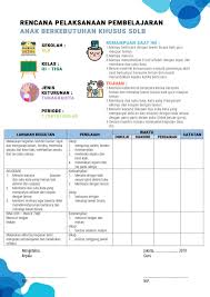Rpp tematik untuk anak autis kelas 1. Contoh Rpp Slb 1 Lembar Idsch Id