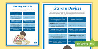 Literary Devices Poster Literature Reading Grades 3 5