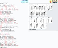 A# belantara masa depan g7 pikiran dan perjalanan a# biar kami yang tentukan g7 biar kami yang tentukan. Chord Satu Bendera Tangga Tab Song Lyric Sheet Guitar Ukulele Chords Vip