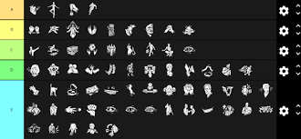 Steam Community Guide Dbd Solo Q Survivor Perks Tier List 2019 Right now, my primary focus is on a series titled perk review for dbd where i have set the goal to review and give a 1 through 10 score to every killer and survivor perk in the game. dbd solo q survivor perks tier list