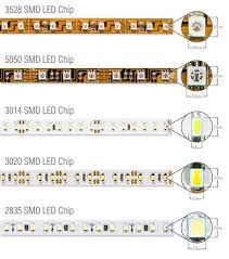 Top 4 Considerations Before Buying Flexible Led Strip Lights Flexfire Leds Inc Led Lighting Diy Flexible Led Strip Lights Led Strip Lighting