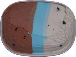 Learn the steps of making ice cream. On Second Scoop Ice Cream Reviews Friendly S Celebration Ice Cream Cake Ice Cream