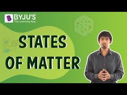 Matter is anything that has mass and takes up space.all matter is made up of small particles called atoms. Atoms Molecules Definition History Parts Of Atom Molecules With Videos Examples