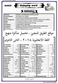 مذكرة الانجليزى للصف الثانى الثانوى منهج جديد كامل وشامل كل اجزاء المنهج لمستر عماد عباس Mr Emad Abbas