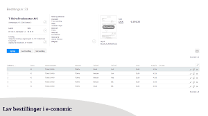 Get free indicators, historical data, charts, news and forecasts for 196 countries. Lager Fra E Conomic Regnskabsprogram