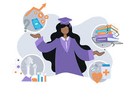 What can you do with a bachelors in health science. Health Science Degree Pros Cons Benefits Opportunities Joblist