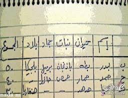 Pin By Ferida Al Hakeem On Old School Books For Kids Magazine Iraq Magazines For Kids Childhood Memories Childhood