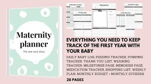 However, you want to share the great news about your pregnancy with those family members that are long distance. Fun Ways To Tell Family You Re Pregnant The Mummy Bubble