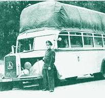 Gas Bag Vehicles | LOW←TECH MAGAZINE