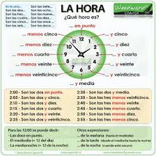 79 Twitter La Hora Woodward English English Time English Grammar