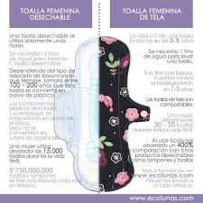 Pin En Pads Toallas Ecologicas