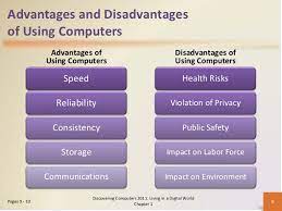 In this essay, we are going to discuss about the advantages and disadvantages of using computers. Advantages And Disadvantages Of Computer Graphics Ppt Ferisgraphics