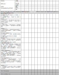 Pharmacological Management Of Acute Alcohol Withdrawal And