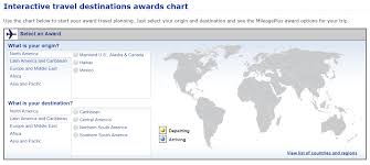 United Eliminating Award Charts And Close In Booking Fees View From The Wing