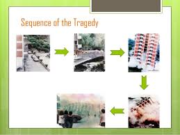 After they collapsed, the hollow core was gone. Highland Tower Case Study