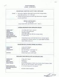 Pembantu tadbir kewangan gred n 17. Tugas Pembantu Tadbir N22 Malaymeme