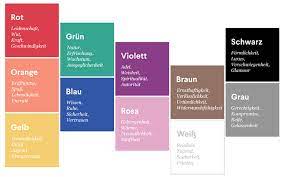 Infografik So Findest Du Die Richtige Farbe Fur Dein Unternehmen Zervant Blog