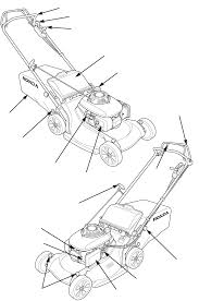 Honda hr215 hxa lawn mower usa vin mzam 6000001 parts diagram. Honda Hrb217tda Ma Ea 1000001 Through 9999999 Owners Manual Hrb217 Tda Zone Start