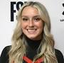 Profile Picture of Jenna Yates - Cheerleading - Frostburg State University Athletics (@frostburgsports.com) on Google
