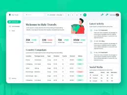 Prices can vary, but right now we believe that flexibility matters. Travel Agency Admin Template Designs Themes Templates And Downloadable Graphic Elements On Dribbble