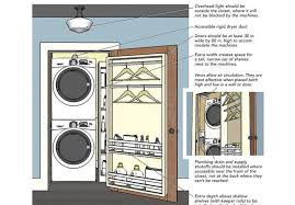 How to hide a washer and dryer in the kitchen. Laundry Closet Design Ideas Fine Homebuilding