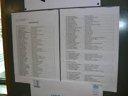 Swift codes for all branches of banca popolare di novara spa (banco popolare group). 18 Congresso Nazionale Fabi Fabi Viterbo