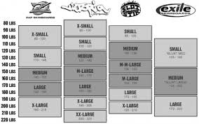 47 Always Up To Date Skimboard Size Chart For Zap