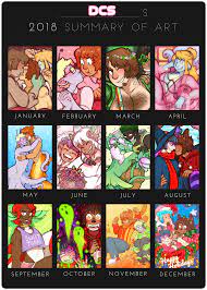 DarkChibiShadow - 2018 Art Summary — Weasyl