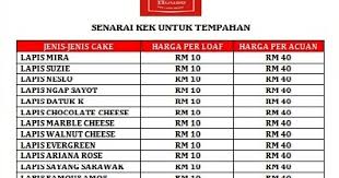 Senarai harga kek lapis sarawak. Resepi Kek Lapis Ngap Sayot Resepisedap Letansu Com