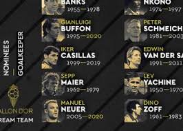 With this year's ballon d'or award cancelled due to the coronavirus pandemic, france football. France Football News As English