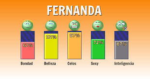 Como Eres Segun Tu Nombre Fernanda