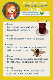 Pin On Green Tea For Fast Weight Loss